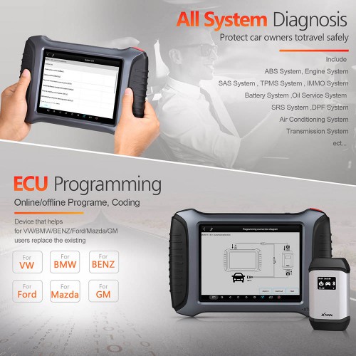 XTOOL A80 Pro Automotive All System Diagnostic Scanner with ECU Programming & Coding Bi-Directional 42+ Special Functions
