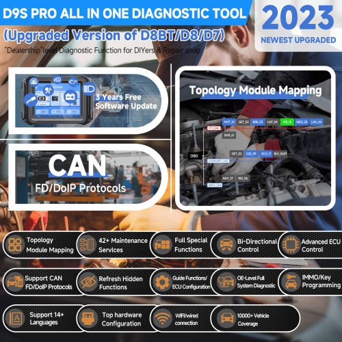 2024 XTOOL D9S Pro Automotive Diagnostic Tool ECU Coding & Programming, 42+ Resets, All System Diagnostics & Bidirectional, CAN FD & DoIP, Topology