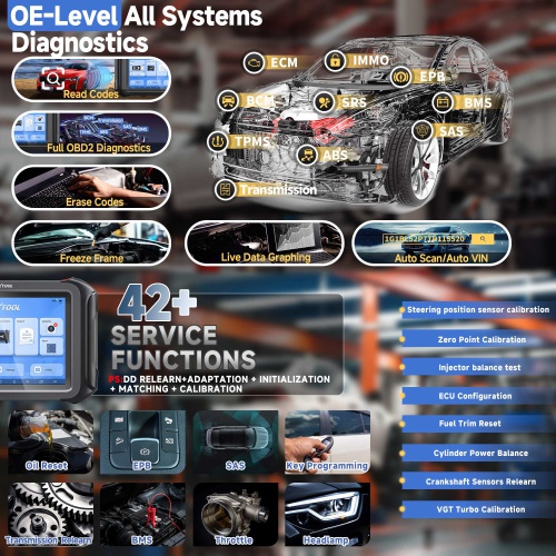 2024 XTOOL D9S Pro Automotive Diagnostic Tool ECU Coding & Programming, 42+ Resets, All System Diagnostics & Bidirectional, CAN FD & DoIP, Topology