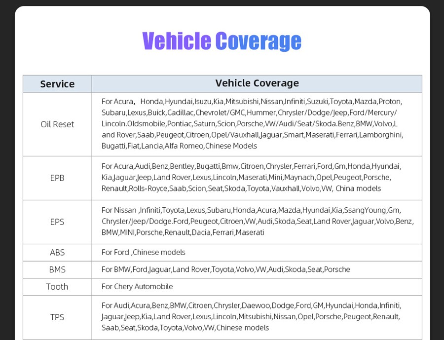 XTOOL X300P vehicle coverage