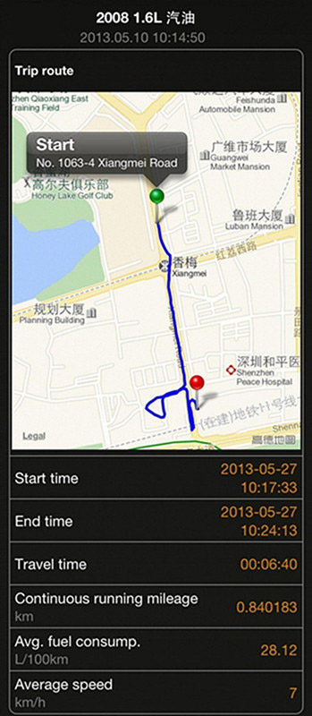 Driving Track (Racetrack Mapping)