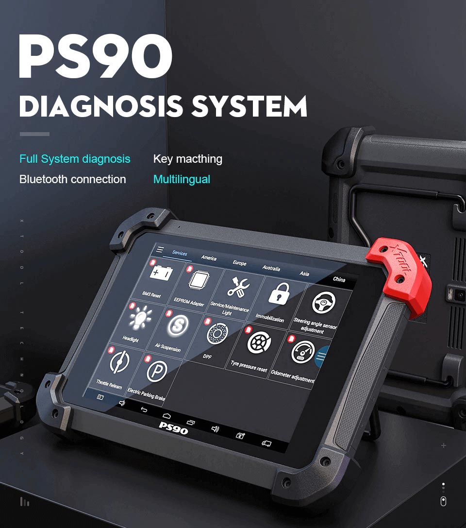 ps90 diagnosis system