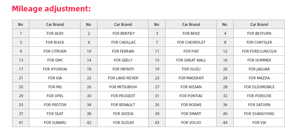 EZ400 PRO mileage adjustment car list