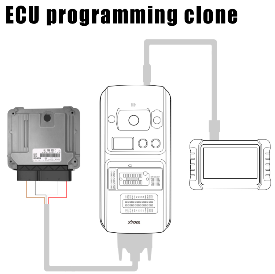 kc501 ecu program