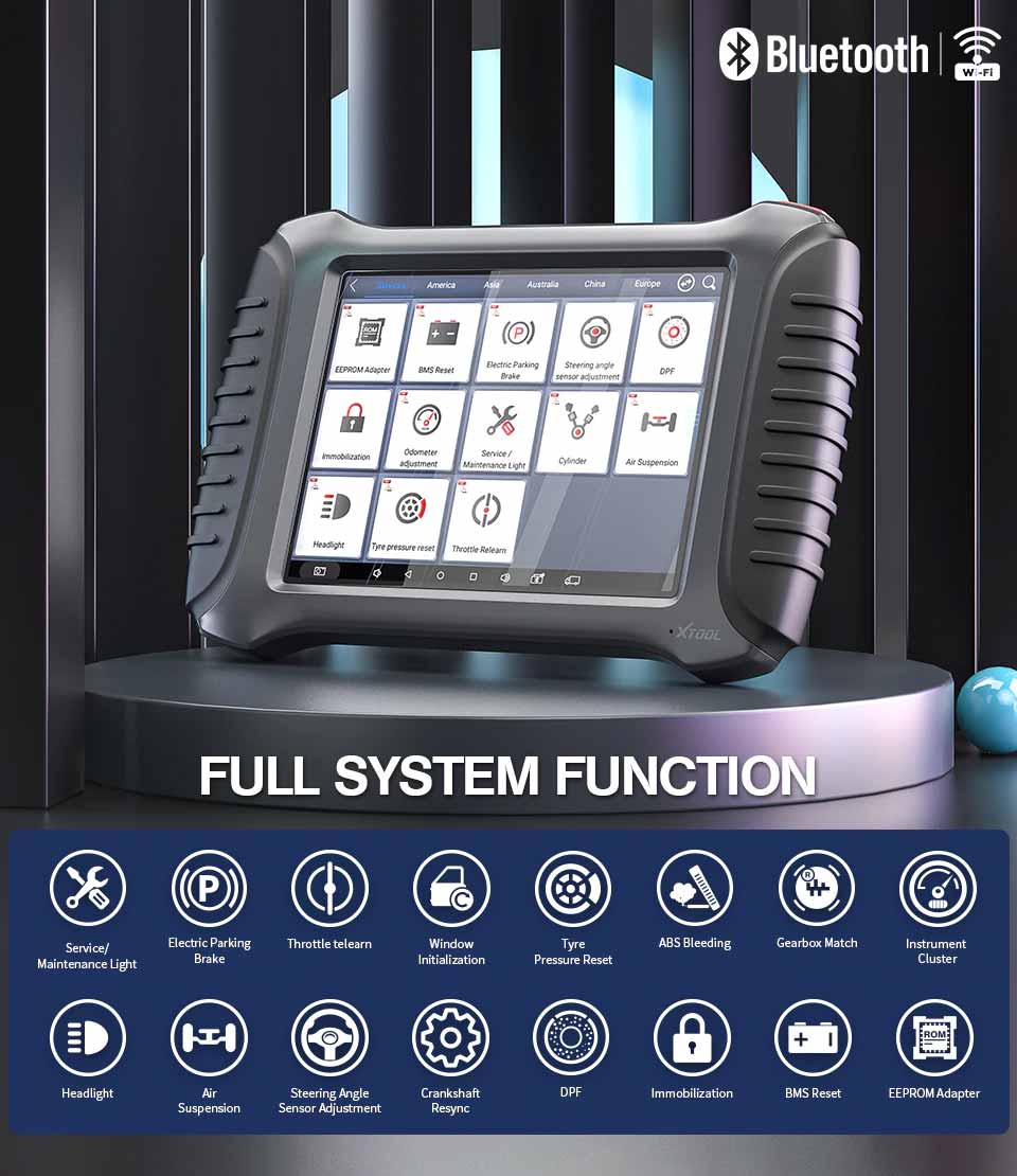 a80 ful system functions
