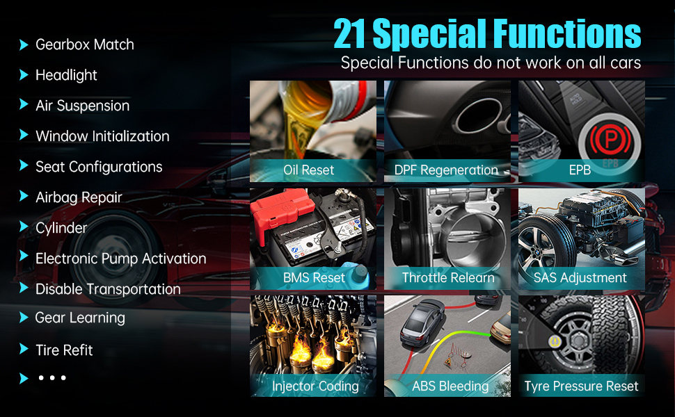 a30m 21+Special Functions