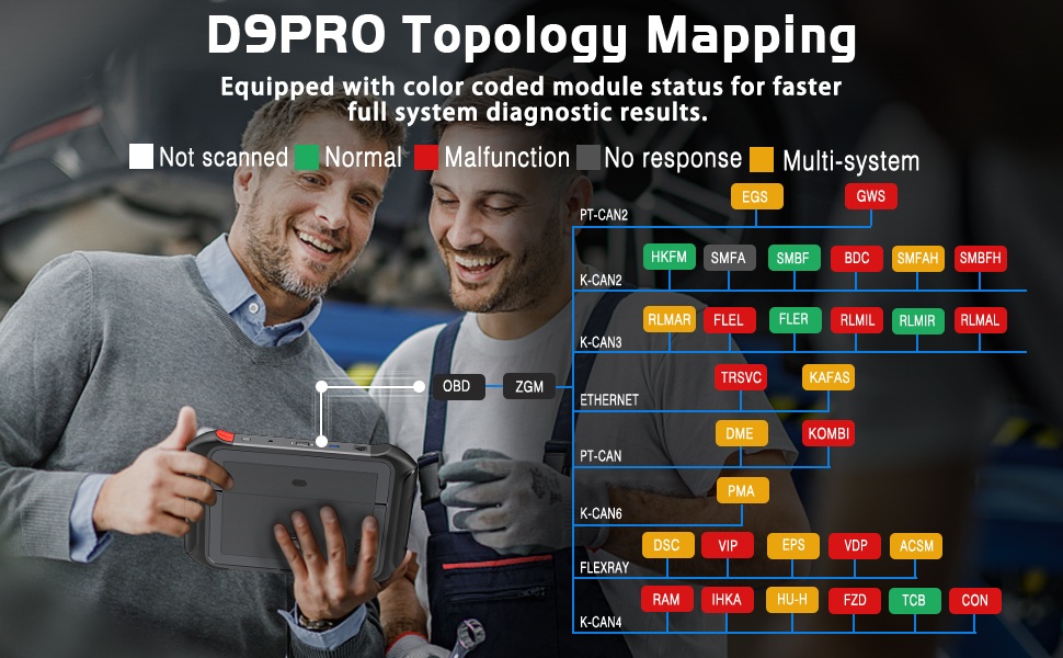d9 pro mapping 