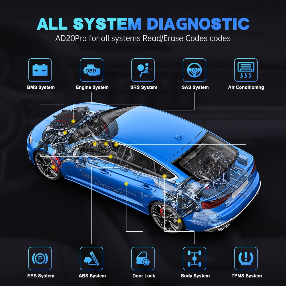 XTOOL AD20 PRO all system diagnostic