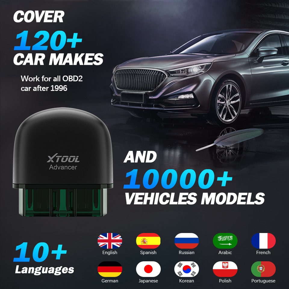 XTOOL AD20 PRO car coverage