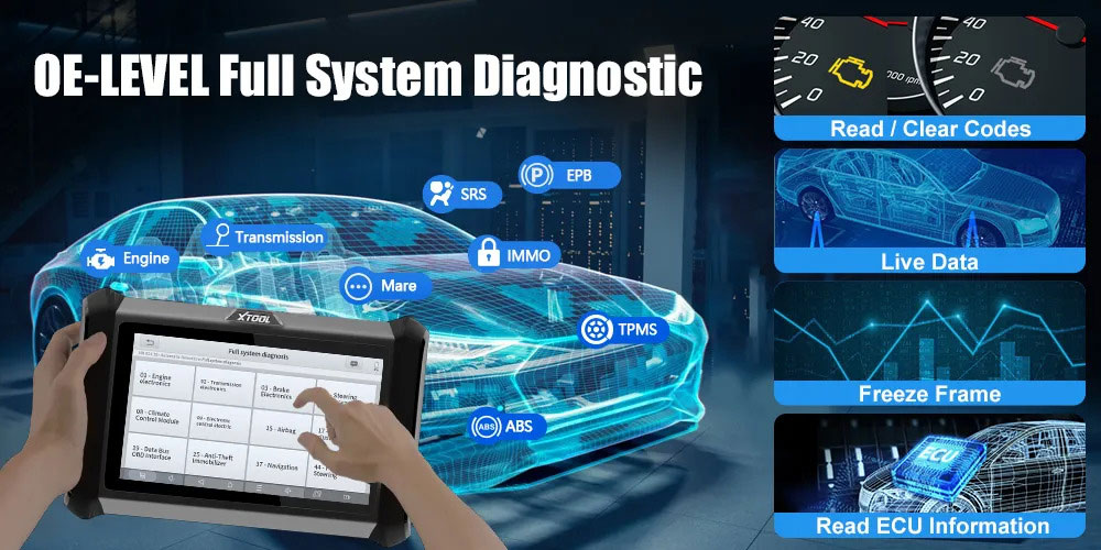 full system diagnosis