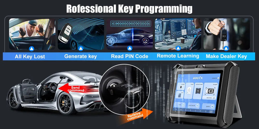 XTOOL X100 PADS key programming 