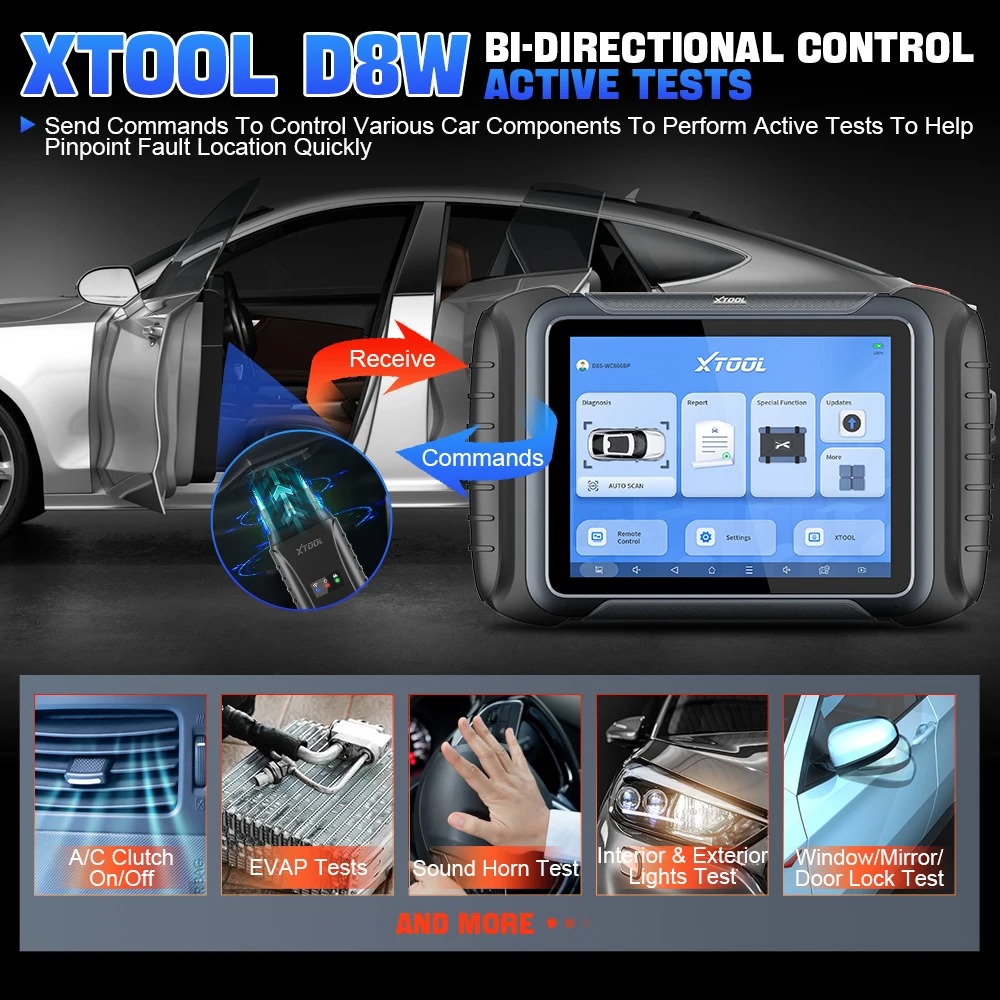 D8W Bi-Directional Control